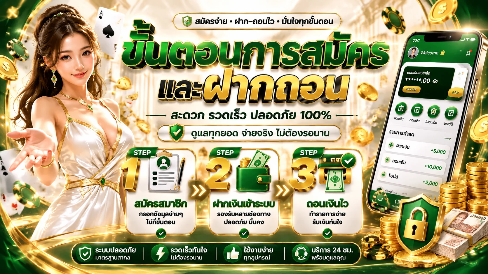วิธีสมัครสมาชิก 168ALL-IN ง่ายไม่ถึง 2 นาที